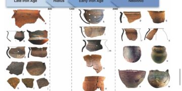 Afrique centrale : ce que révèle l’archéologie sur l’histoire humaine de la sous-région